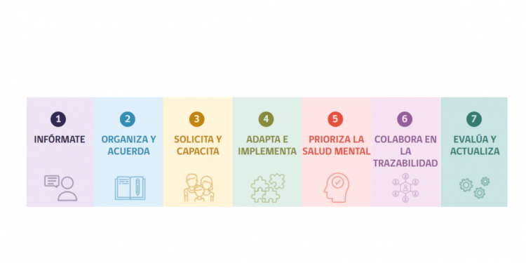 Mutuales de Seguridad conocen Plan Paso a Paso Laboral en Ñuble