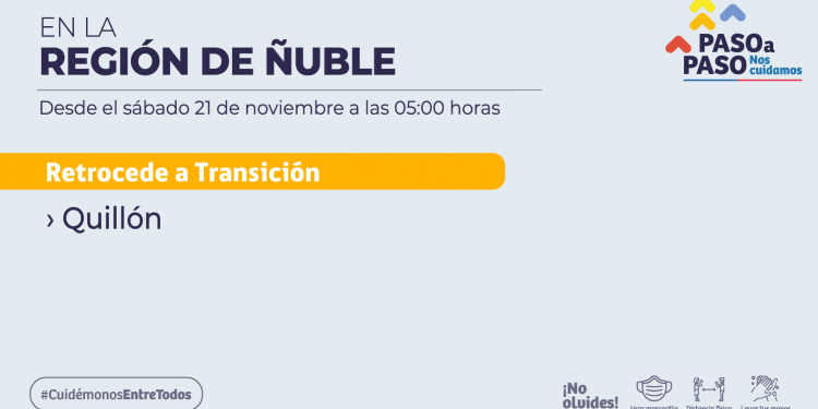 Quillón retrocede a Fase 2 del plan Paso a Paso